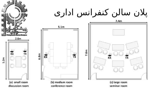 پلان سالن کنفرانس اداری